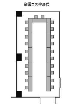 会議コの字形式