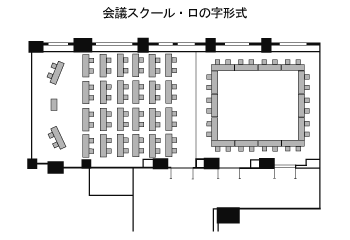 会議スクール・ロの字形式