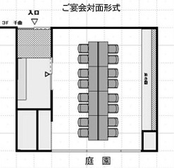 ご宴会対面形式