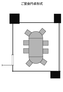 ご宴会円卓形式