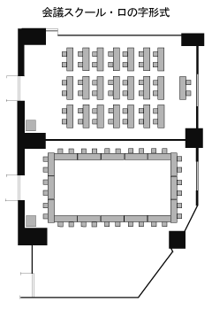 会議スクール・ロの字形式