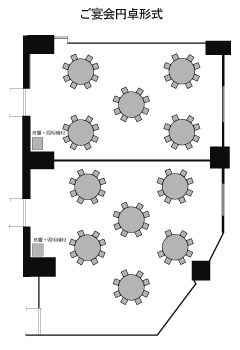 ご宴会円卓形式
