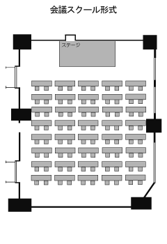 会議スクール形式