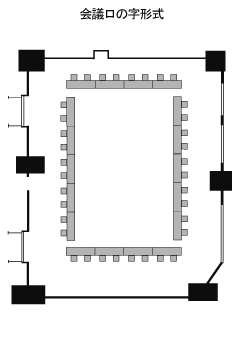 会議ロの字形式