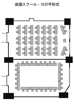 会議スクール・ロの字形式