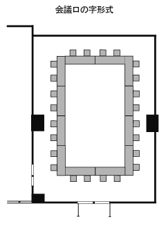 会議口の字形式