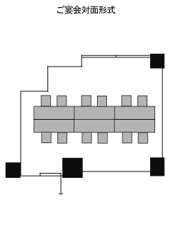 ご宴会対面形式