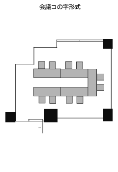 会議コの字形式