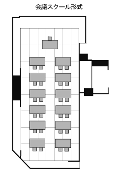 会議スクール形式