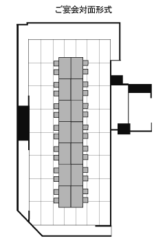 ご宴会対面形式