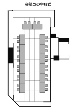 会議コの字形式